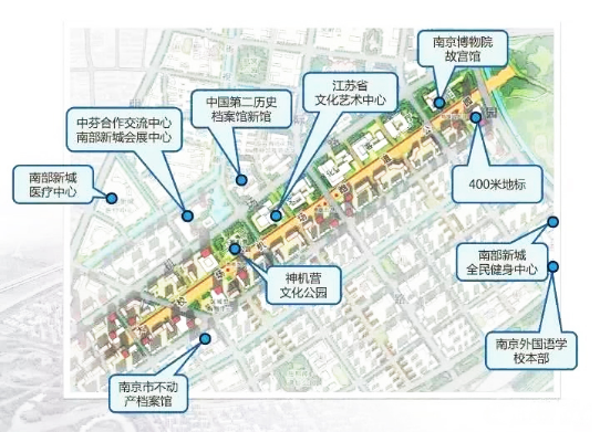 1573694879838534.png 20191113-南部新城拿地G76434.png